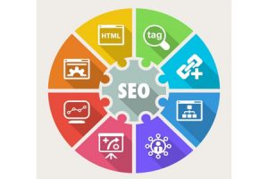 SEO - Otimização de Sites